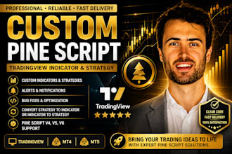 code a custom tradingview pine script indicator or strategy