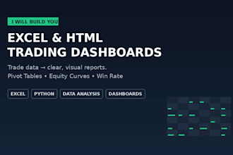 build an excel or html dashboard for your trading results