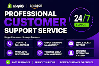 be your professional customer support service customer care