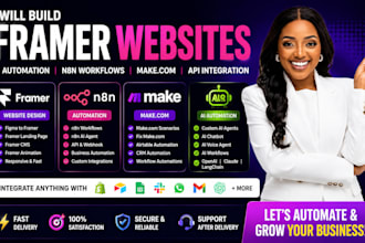 build n8n automation, shopify workflow automation, API integration ai automation