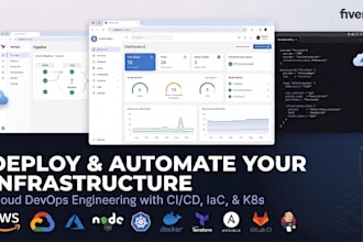 be your devops engineer for cloud infrastructure and ci cd