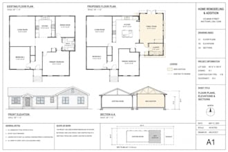 design permit ready home renovation and addition plans