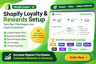 configure shopify loyalty rewards and referral programssmile appstle bon joy