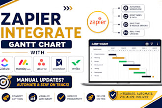 zapier integrate grantt chart with clickup monday com asana smartsheet wrike