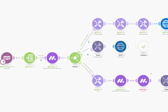 build a professional ai content listing