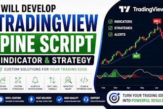 develop tradingview pine script indicator or strategy in pinescript