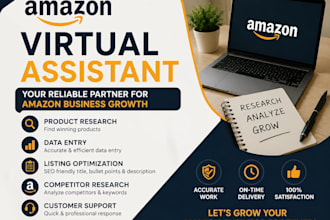 do amazon product hunting and research for fba