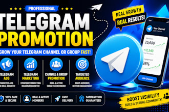 do telegram promotion, telegram marketing, telegram ads