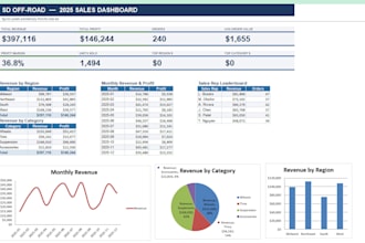 build custom internal business tools