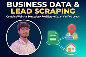 do google maps, zillow, real estate and website data scraping