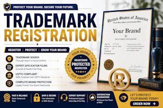 do uspto trademark registration and amazon brand registry