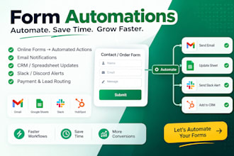 do form automation, PDF forms, google forms, web forms and data entry