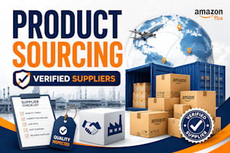 source amazon profitable products