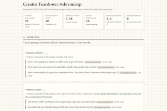 analyze your tiktok competitor with a 50 video hook breakdown report