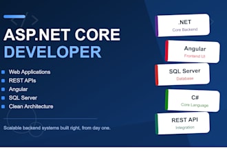 be your aspnet core developer