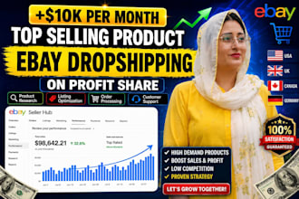 ebay dropshipping on profit share