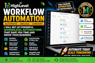 authomate your highlevel crm sales funel website landing page triggers