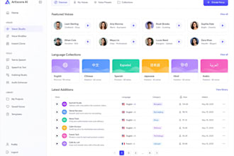 build your ai saas with laravel, nextjs and ai integrations
