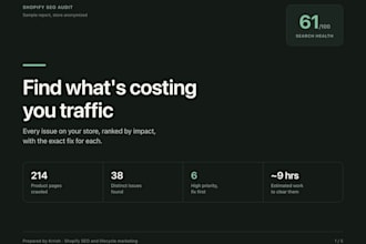 do a shopify seo audit with a prioritized fix list
