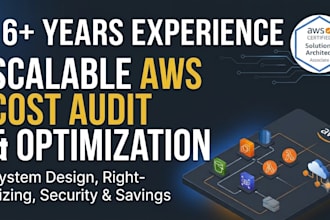 audit your infrastructure to optimize costs and performance