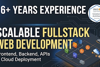 build a custom web application or saas mvp
