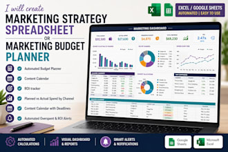 create an excel marketing strategy planner or marketing budget planner