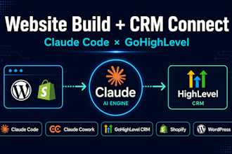 claude code wordpress y2k shopify store claude cowork gohighlevel mcp automation