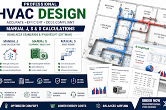 do manual j s d havc design  manual d for permit  using wrightsoft software