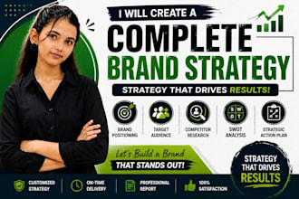 create a professional brand strategy for your business
