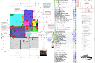 accurate painting takeoff, drywall takeoff and cost estimate