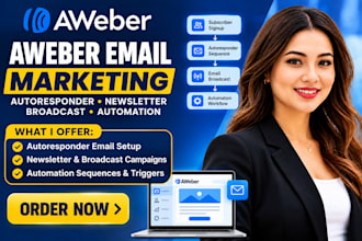 do aweber email marketing autoresponder newsletter broadcast automation sequence