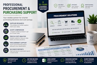 research reliable suppliers for your business