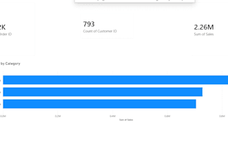 create an interactive power bi dashboard for your business