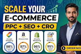 shopify seo to boost shopify sales and ads rankings