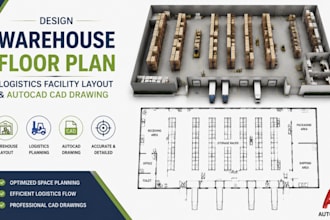 design warehouse floor plan, logistics facility layout and autocad cad drawing