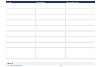 create bilingual jha jsa pretask plans