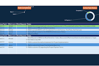 create excel trackers and reports