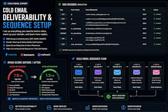 set up your cold email system with deliverability and warmup