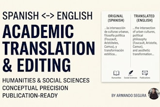 translate and edit academic and humanities texts for you