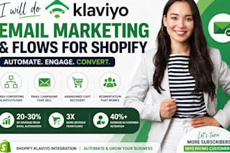 do klaviyo email flows, klaviyo flows, shopify klaviyo, klaviyo email marketing