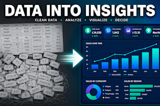 analyze your data and create visualizations and insights