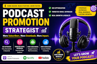 promote your podcast with SEO and targeted gmail outreach