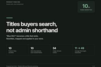 optimize your shopify product page seo titles and meta descriptions