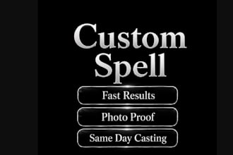 cast ancient custom spell, cord cutting spell, negative cleanse protection spell
