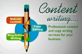 write professional assignments articles and format documents