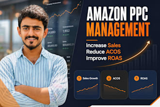 manage amazon PPC to increase sales and reduce acos
