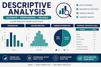 perform descriptive analysis on your research data