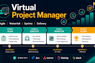 be your virtual project manager using agile or waterfall