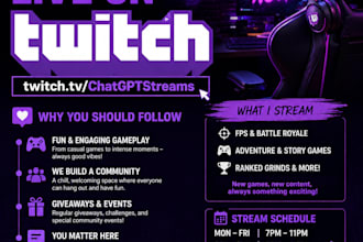 promote your twitch channel for more organic viewers and followers