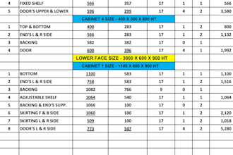create 2d millwork drawing, furniture cut list, cnc cutting file for woodworking